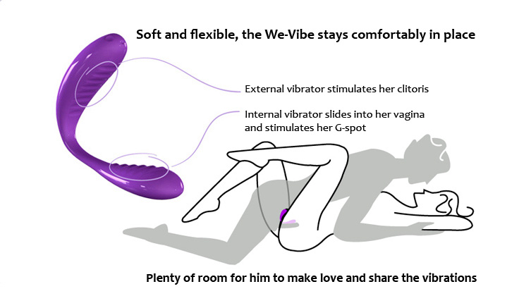 we-vibe-3-product-des-how-it-works.jpg